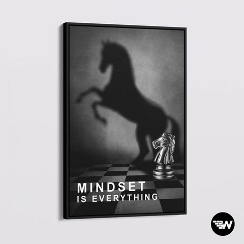 MINDSET IS EVERYTHING - Poster