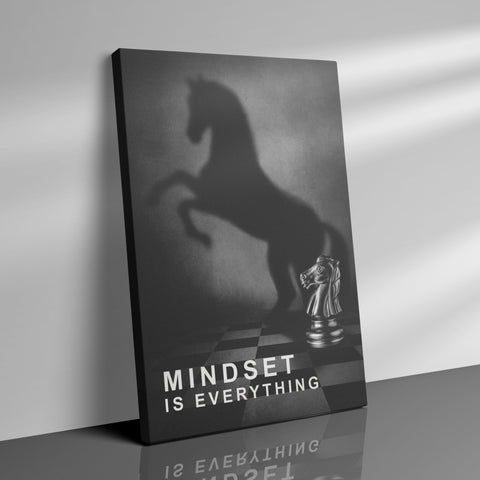 MINDSET IS EVERYTHING - Poster